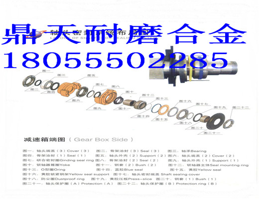 遼寧阜新60站雙軸式攪拌機(jī)優(yōu)質(zhì)軸端密封件、90站密封配件廠家低價(jià)